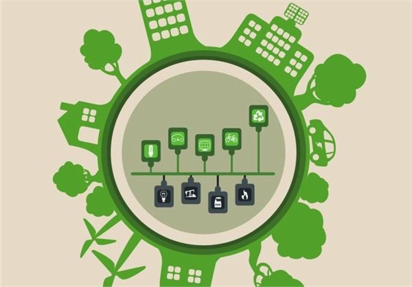 環(huán)保咨詢服務